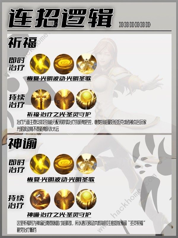 塔瑞斯世界牧师怎么养成 新手牧师养成攻略