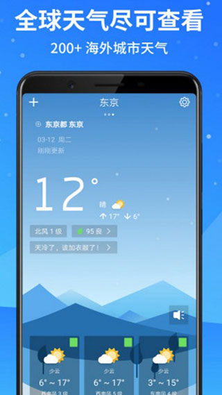 天气预报大师(2.10.2)