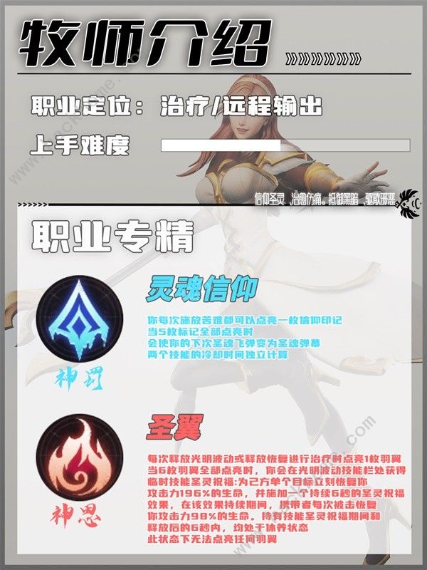 塔瑞斯世界牧师怎么养成 新手牧师养成攻略