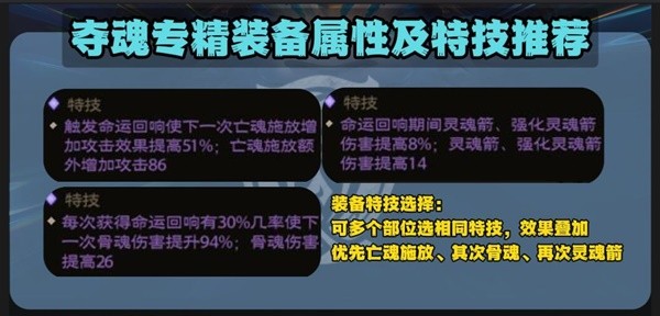 塔瑞斯世界幻灵祭司输出玩法教学