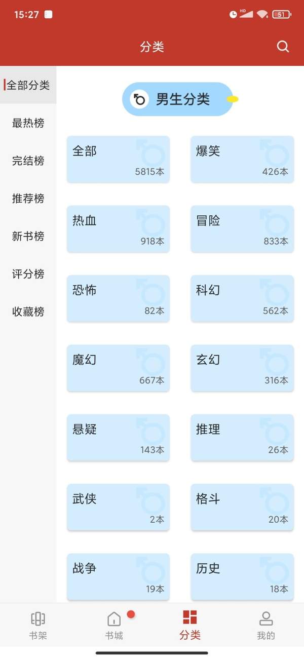 三六漫画旧版