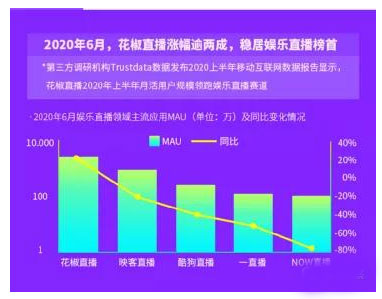 花椒直播app官方免费版推新政2