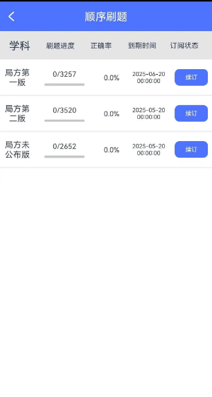 維修技術(shù)英語題庫APP