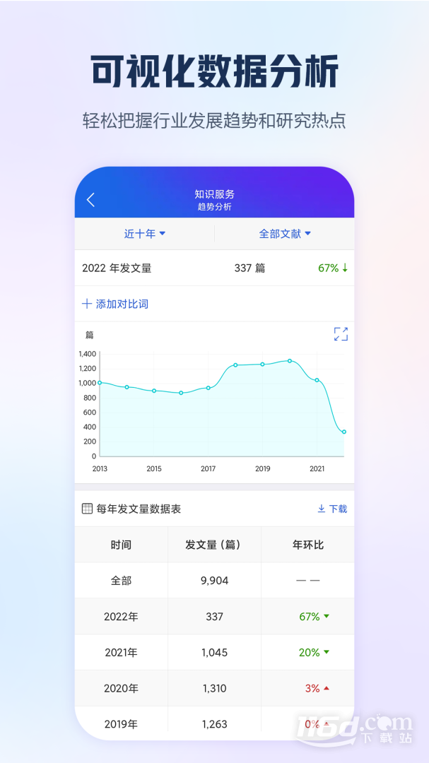 手机知网 v9.2.6