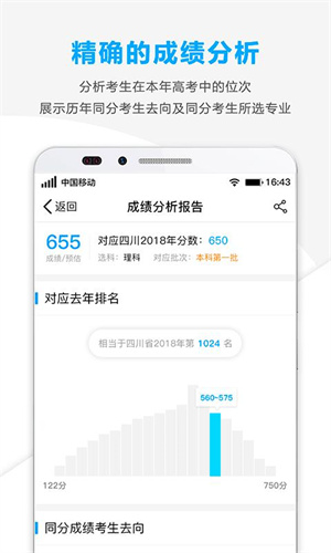 精準(zhǔn)志愿填報app