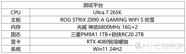 英特尔Ultra 7 265K+ROG Z890-A吹雪S使用体验首发报告