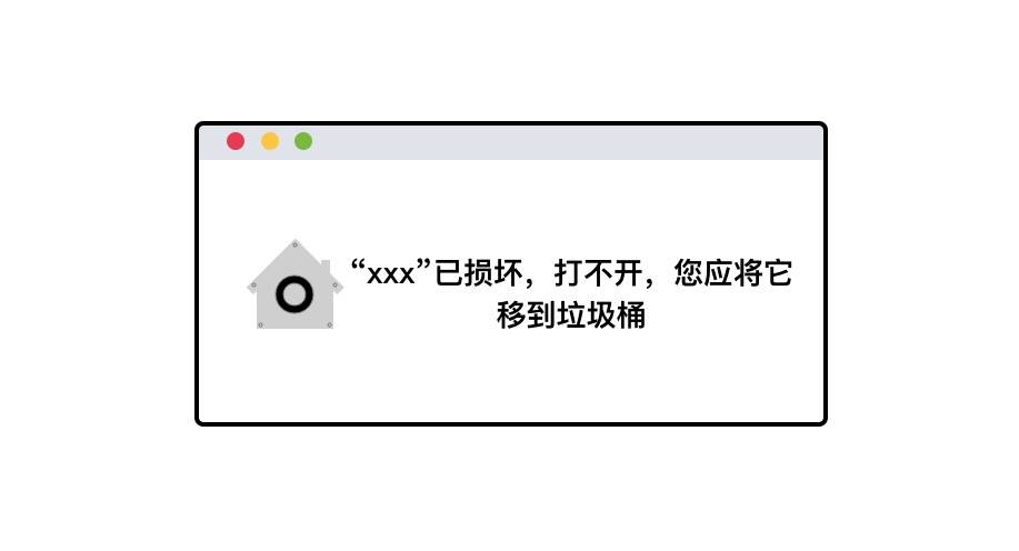 Mac應(yīng)用已損壞打不開(kāi)解決辦法