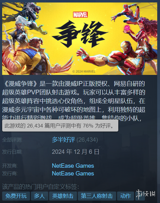 《漫威争锋》在线人数峰值突破45万！Steam多半好评