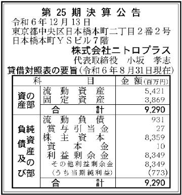 《命运石之门》开发商 Nitroplus 年利润增长24%