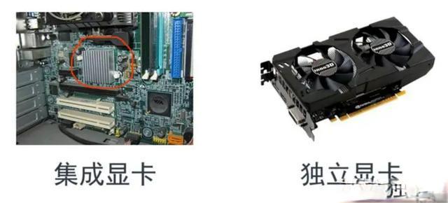 独立显卡VS集成显卡：性能、功耗和价格全面对比