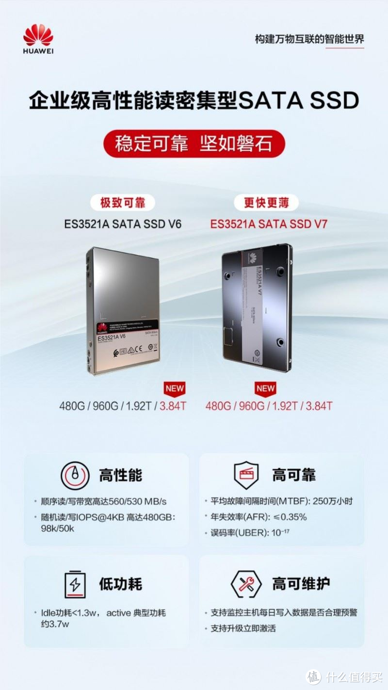 华为SATA SSD再出新品