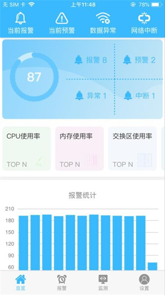 掌上運維最新版本