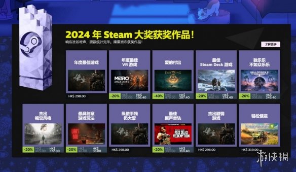 Steam 2024年度大奖公布：《黑神话》斩获年度游戏！