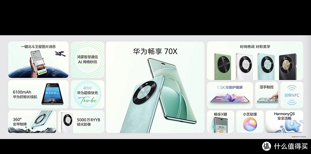 华为畅享70X发布 首发麒麟8000A平台