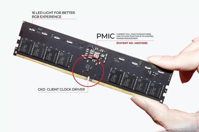 CUDIMM内存与DDR5内存对比：高频率下的稳定性和性能解析