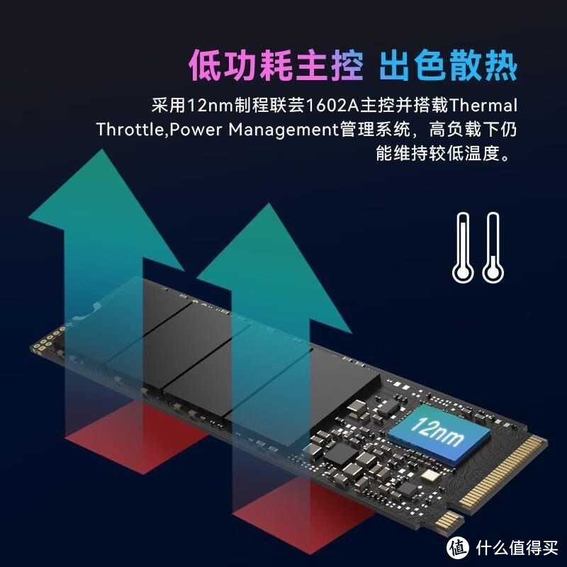 宏碁掠夺者 GM7 2TB SSD：卓越性能之选

