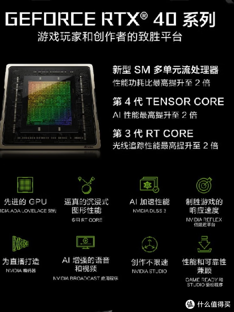 我做梦都想拥有一块rtx4090显卡