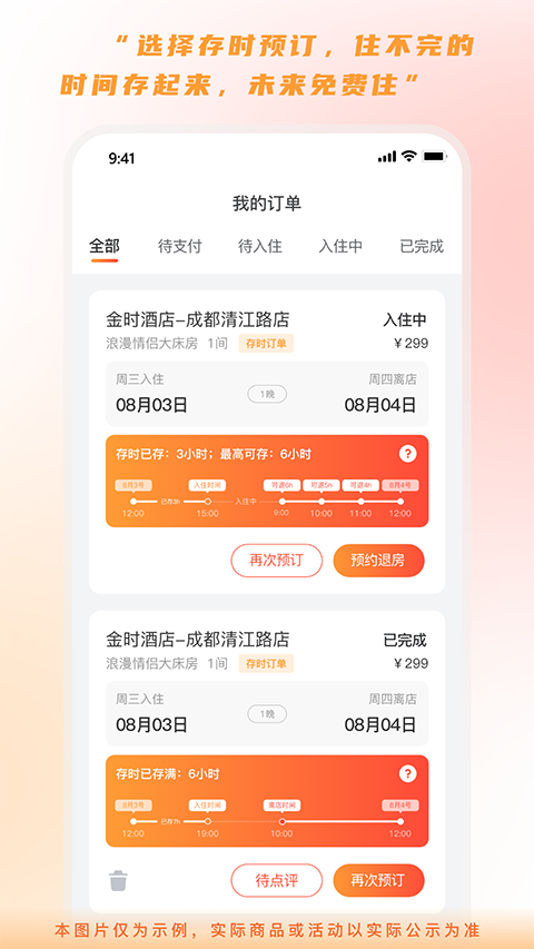 金時房客