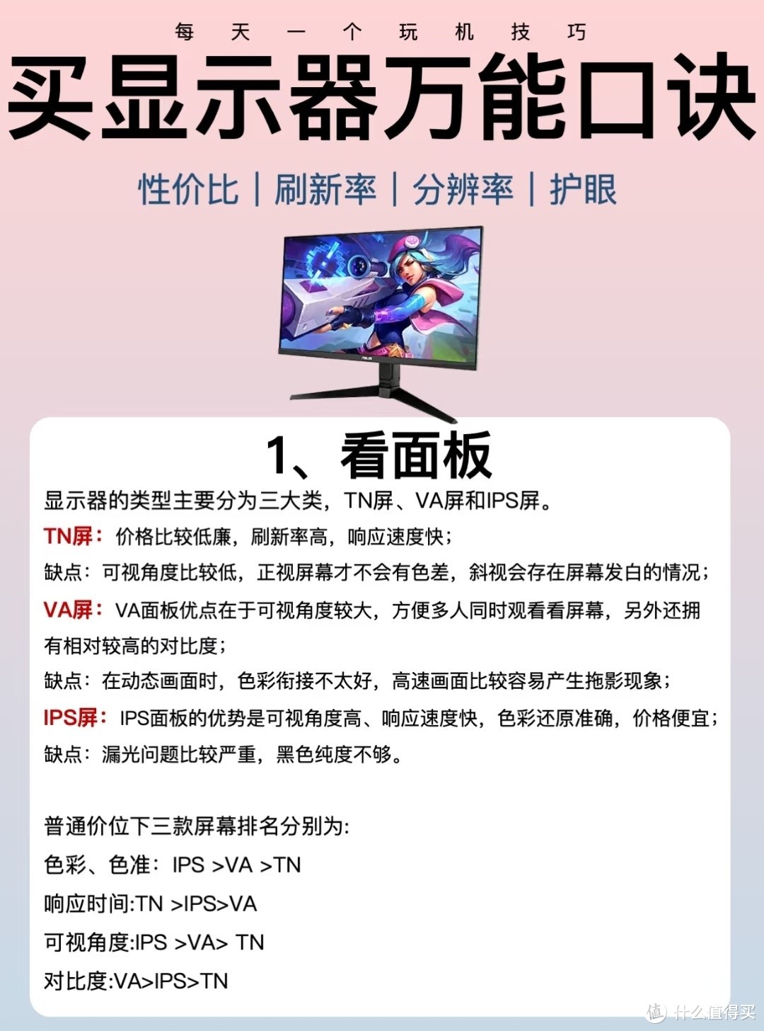 显示器选购攻略：从菜鸟到行家，一篇文章让你挑对心仪屏幕！