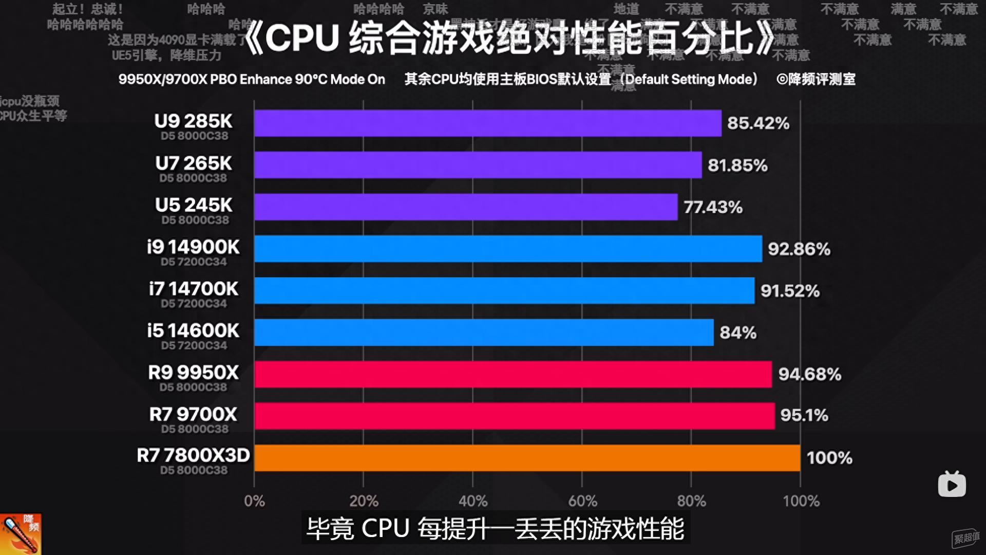 锐龙 9000 好搭档！宏碁掠夺者 炫光星舰 DDR5 6000 C28 16G*2